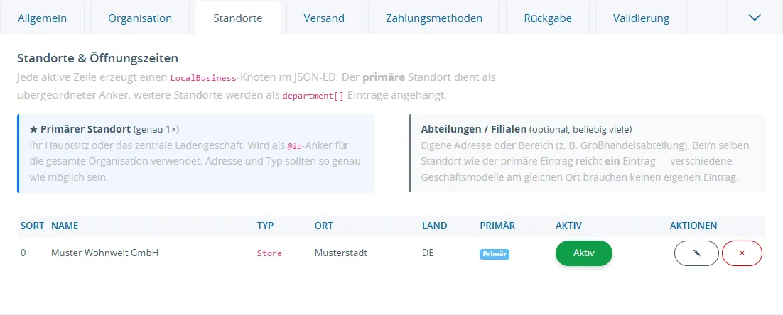 Standorte-Übersicht mit Erklärung von primärem Standort und Abteilungen sowie einer Beispielzeile